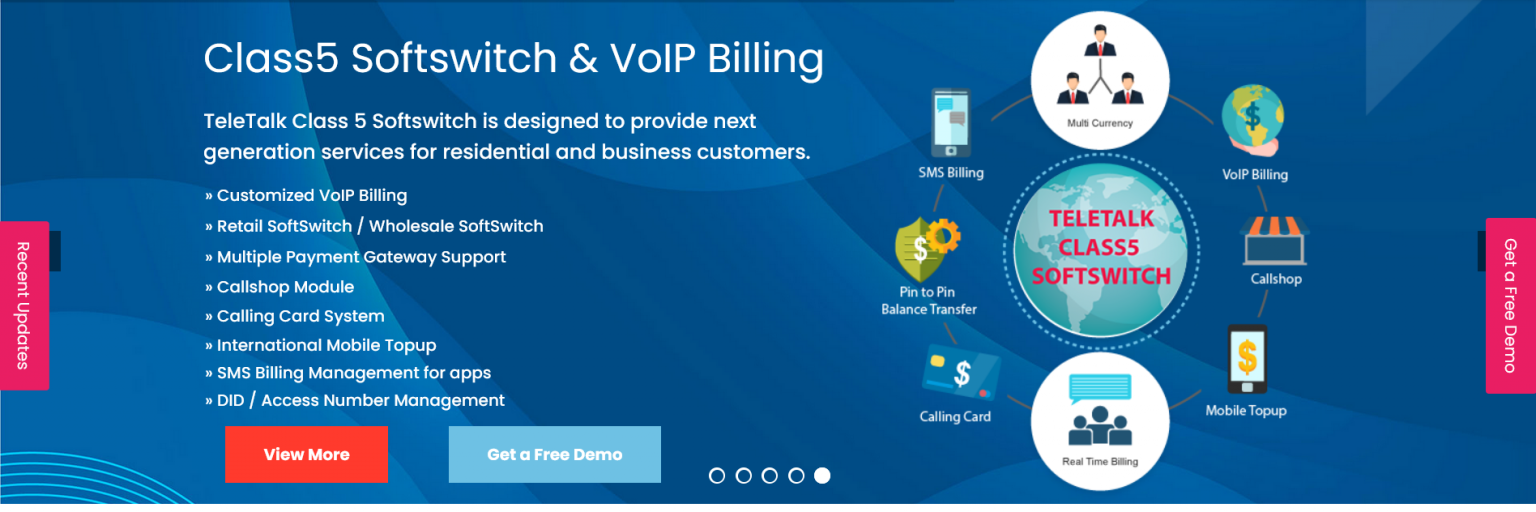 Get The Appropriate Class5 Softswitch Solution For Your VoIP Business