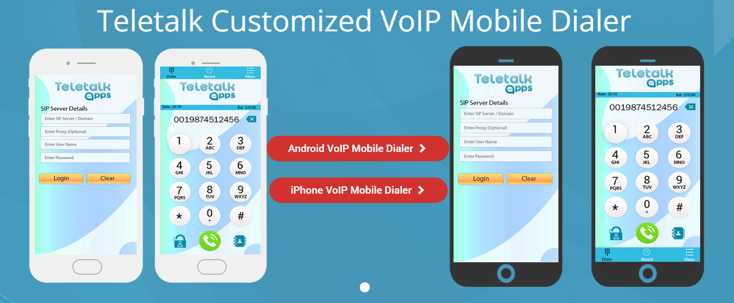 Features of VoIP Mobile Dialer Class5 VoIP Softswitch